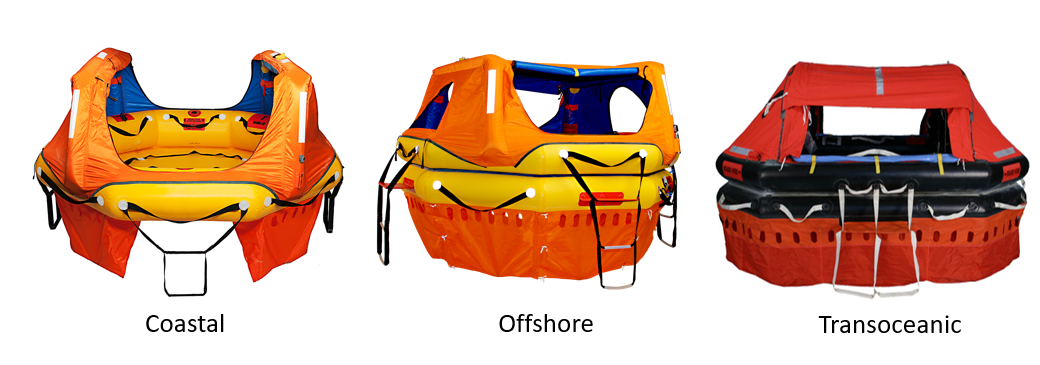 Life Rafts 101: A Buyers Guide for Responsible Offshore Anglers